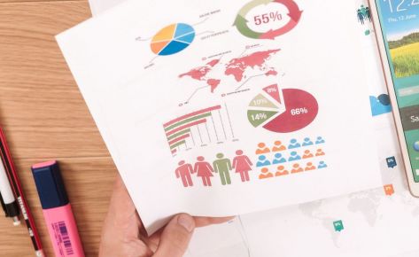 Collective impact reporting